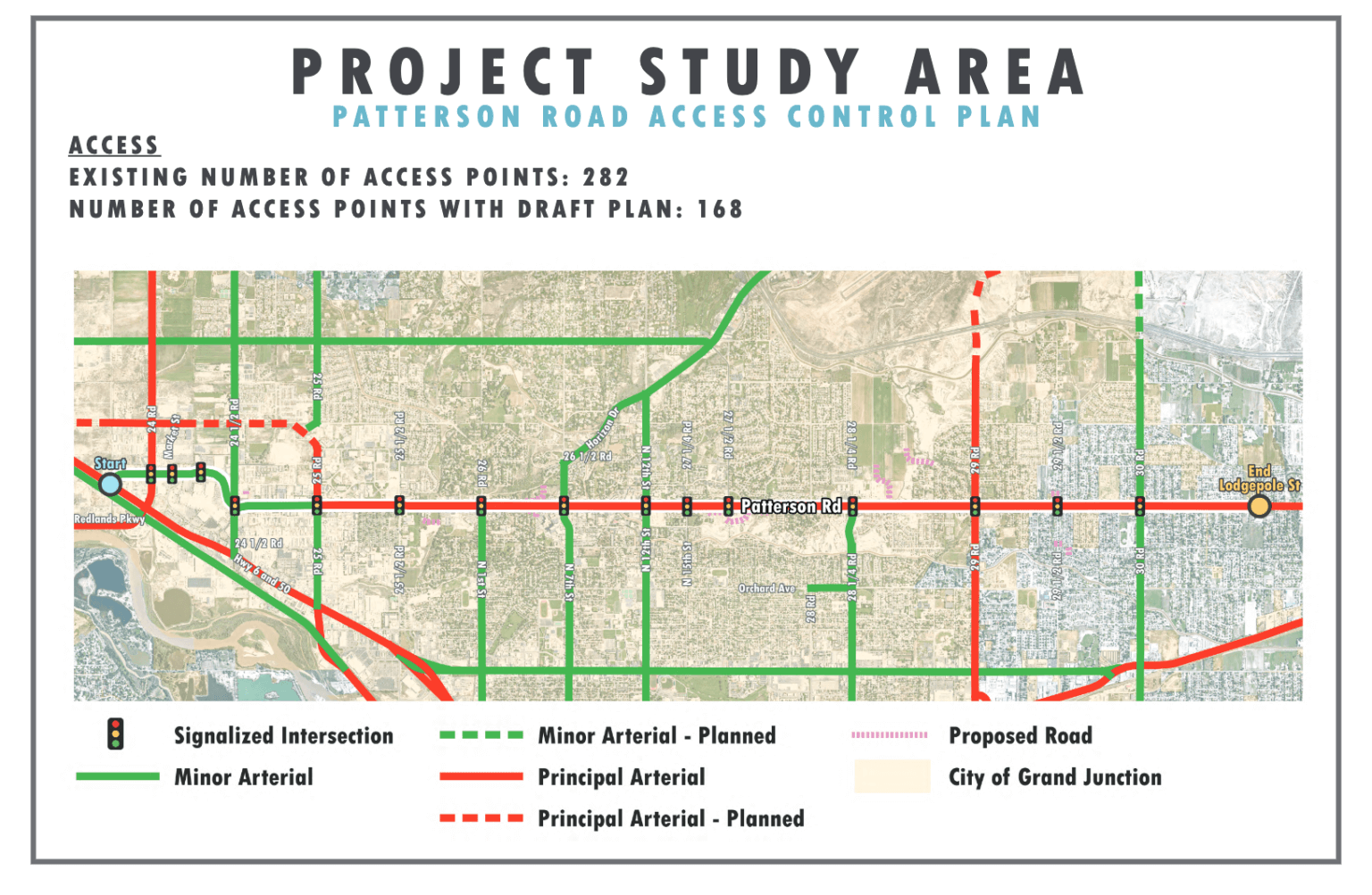 City plans a major redesign of 7 miles of Patterson Road that greatly