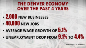 Denver's economy has boomed from 2012-15, in the wake of legalized marijuana. Grand Valley citizens see none of it.